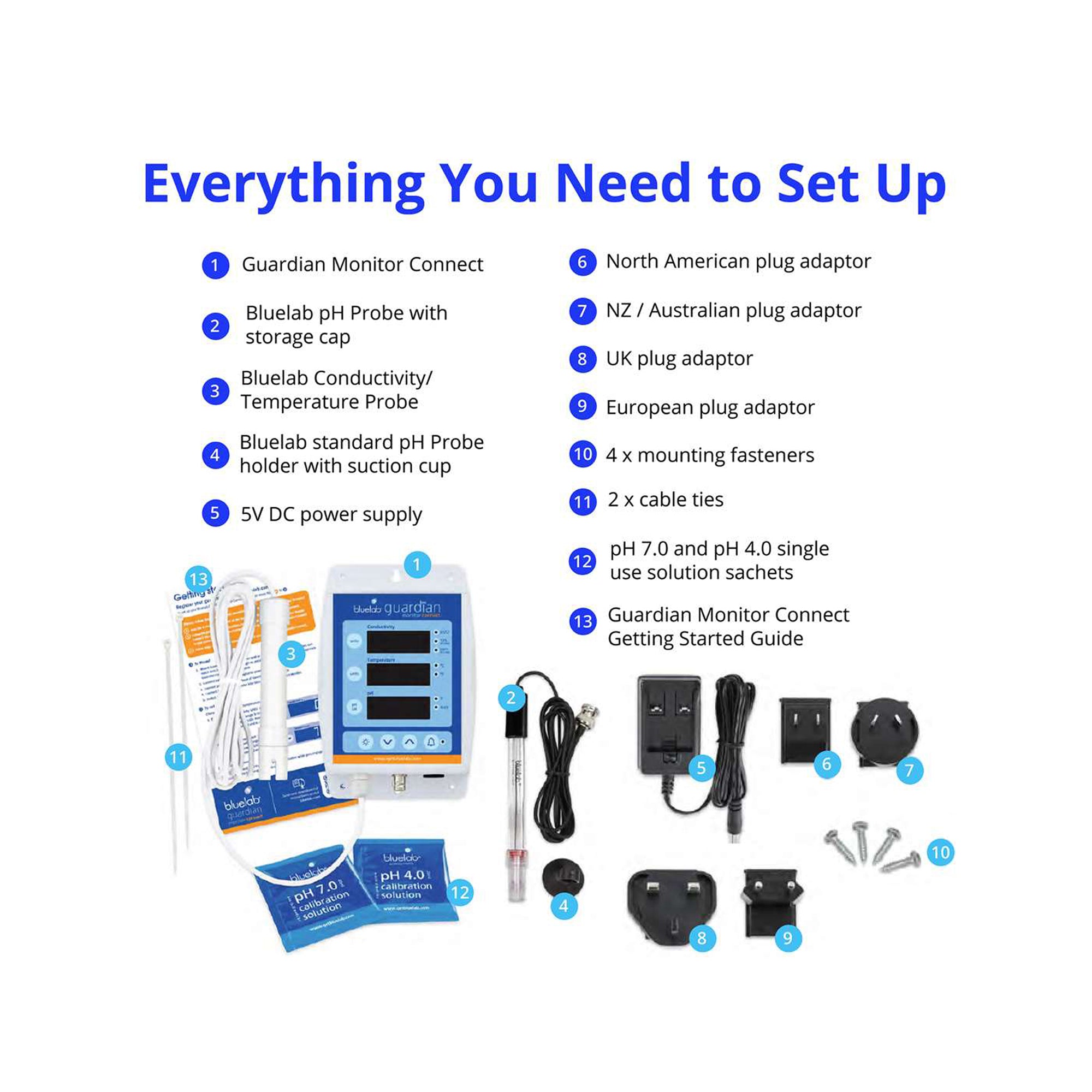 Bluelab Guardian Monitor Wi-Fi