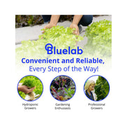 Bluelab Pro Controller Wi-Fi — packaging