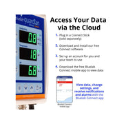 Bluelab Guardian Monitor Wi-Fi — display close-up